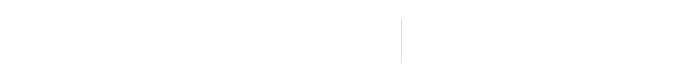 Coastal Island Real Estate Group