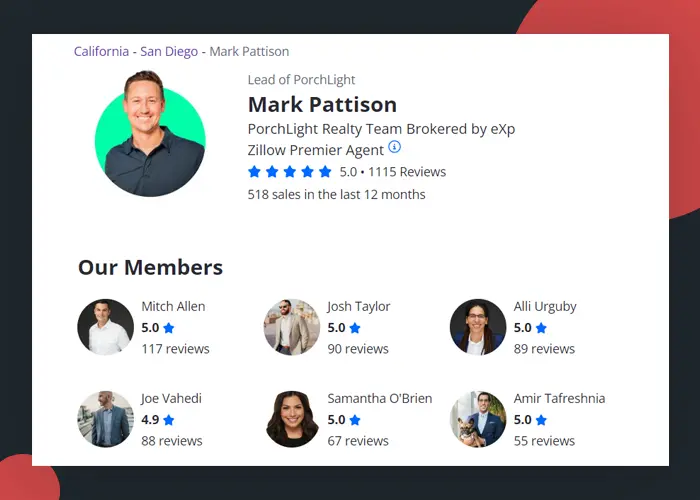 Real Estate, Bio Example